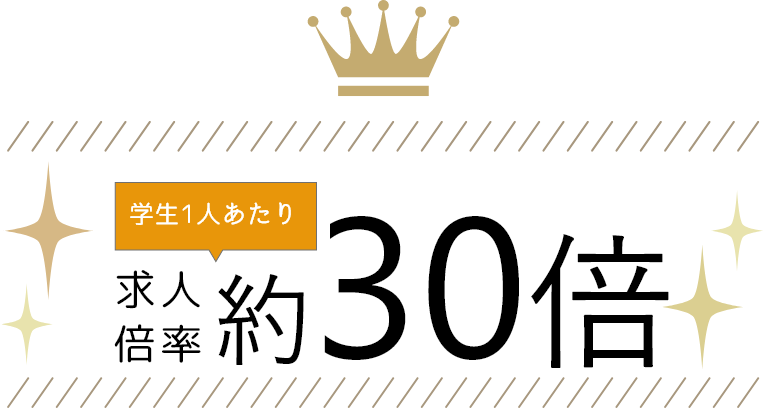 求人倍率約30倍